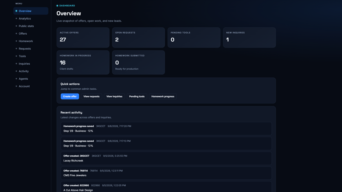 Libravit website thumbnail